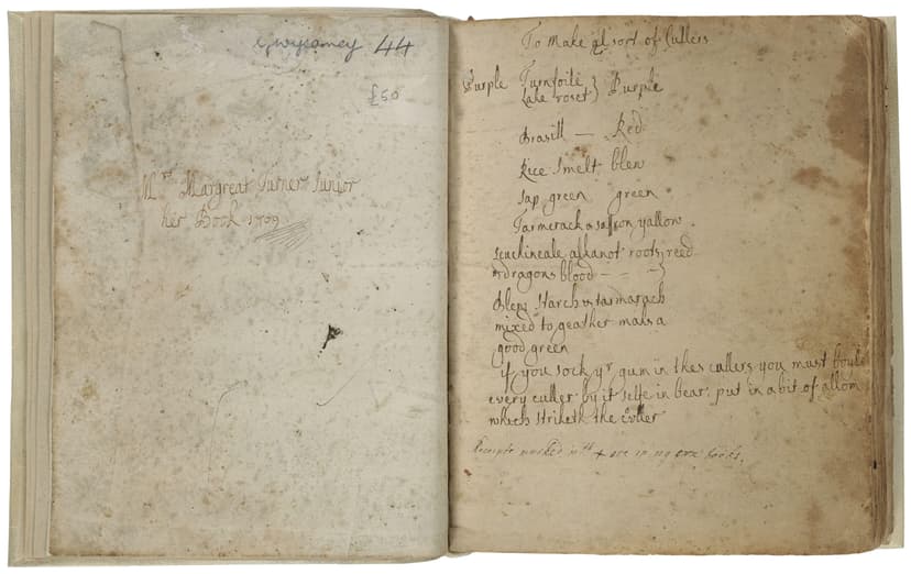 Cook-book of Margaret Turner - Click to view recipe in book