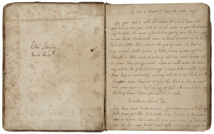 Cookbook of Elizabeth Langley - Click to view recipe in book