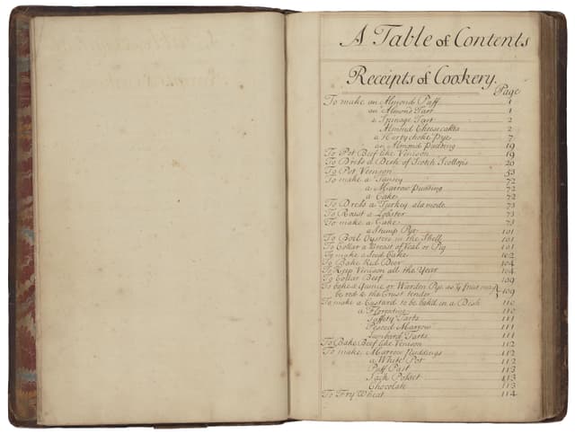 Cookery and medicinal recipes of M.W. - Click to view recipe in book