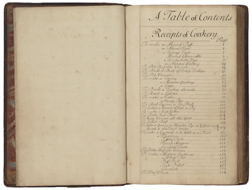 Cookery and medicinal recipes of M.W. - Click to view recipe in book