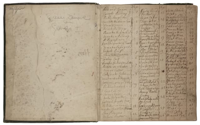 Cookery book of Jane Webb, compiled by several people - Click to view recipe in book
